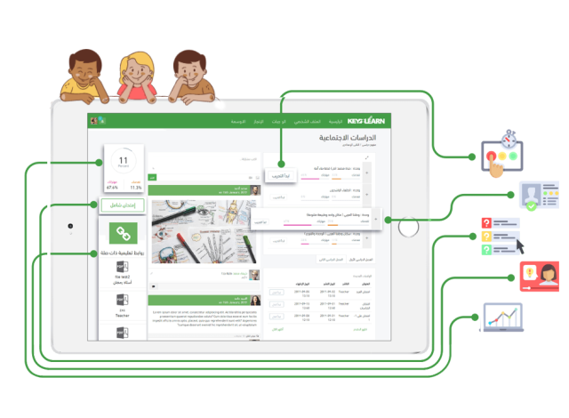 lms – KEY2EDU